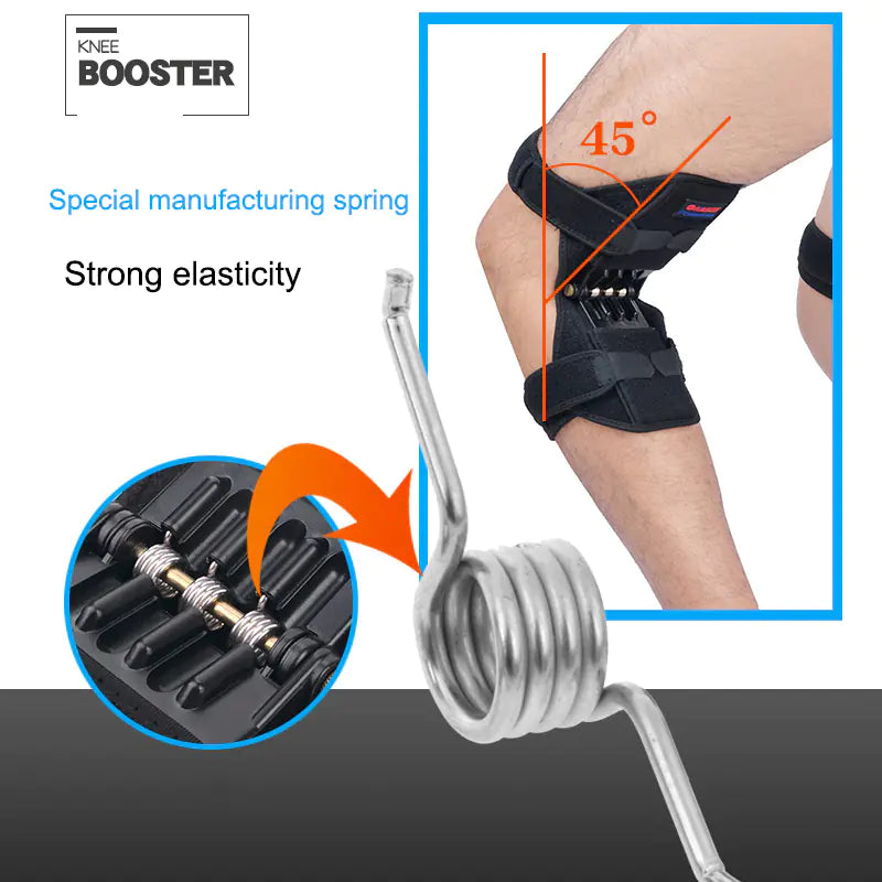 Férula de Asistencia para la Articulación de la Rodilla