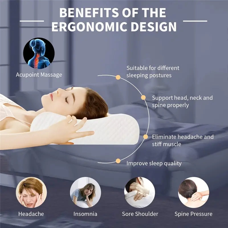 Ergonomic Memory Foam Pillow – Neck & Shoulder Pain Relief
