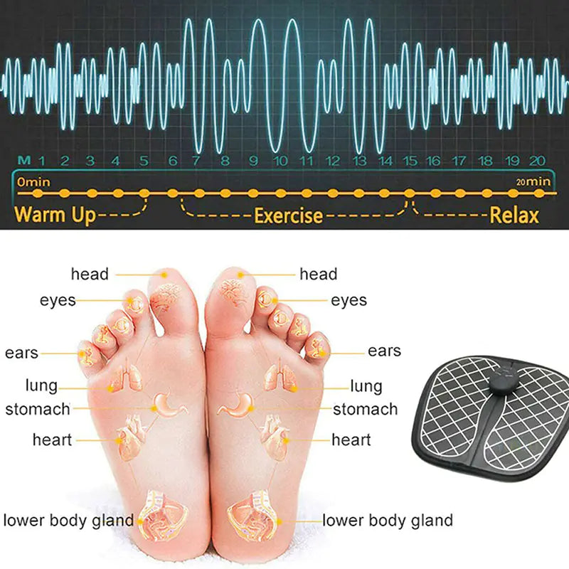 Foot Massager Pad with EMS – Muscle Relief & Circulation Therapy