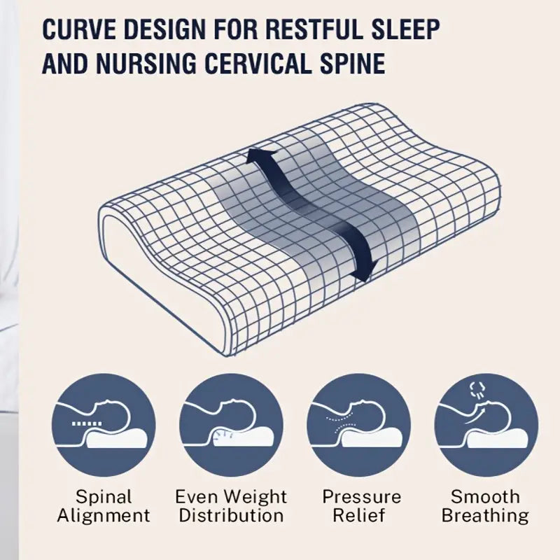 Ergonomic Memory Foam Pillow – Neck & Shoulder Pain Relief