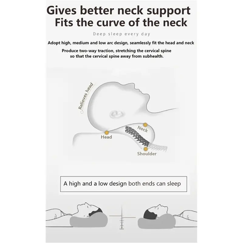 Ergonomic Memory Foam Pillow – Neck & Shoulder Pain Relief